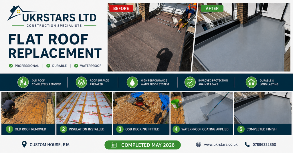 Flat roof repairing work, Custom House, E16